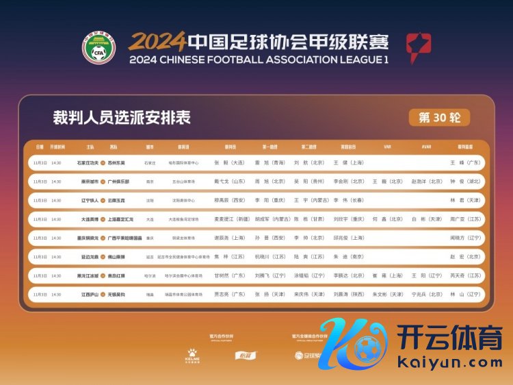 中甲裁判安排:麦麦提江主哨英博vs上海嘉定亚洲足球买球站体育信息,四场要道战配备VAR